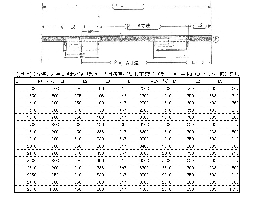 製品一覧 1 株式会社 オリエント通商