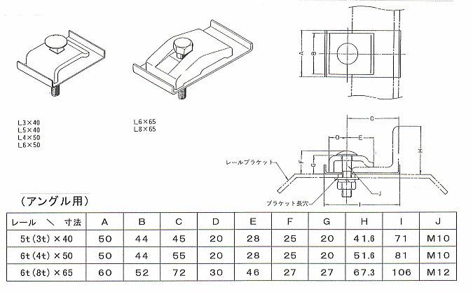 ㈱オリエント通商～アングル用レールクリップ～